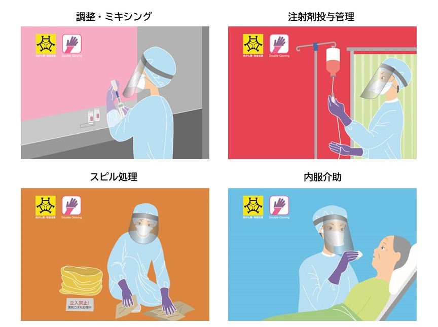 Chemo PPE