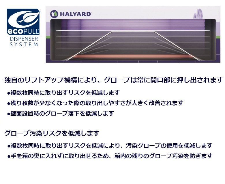 ラベンダーニトリルグローブ | HALYARD