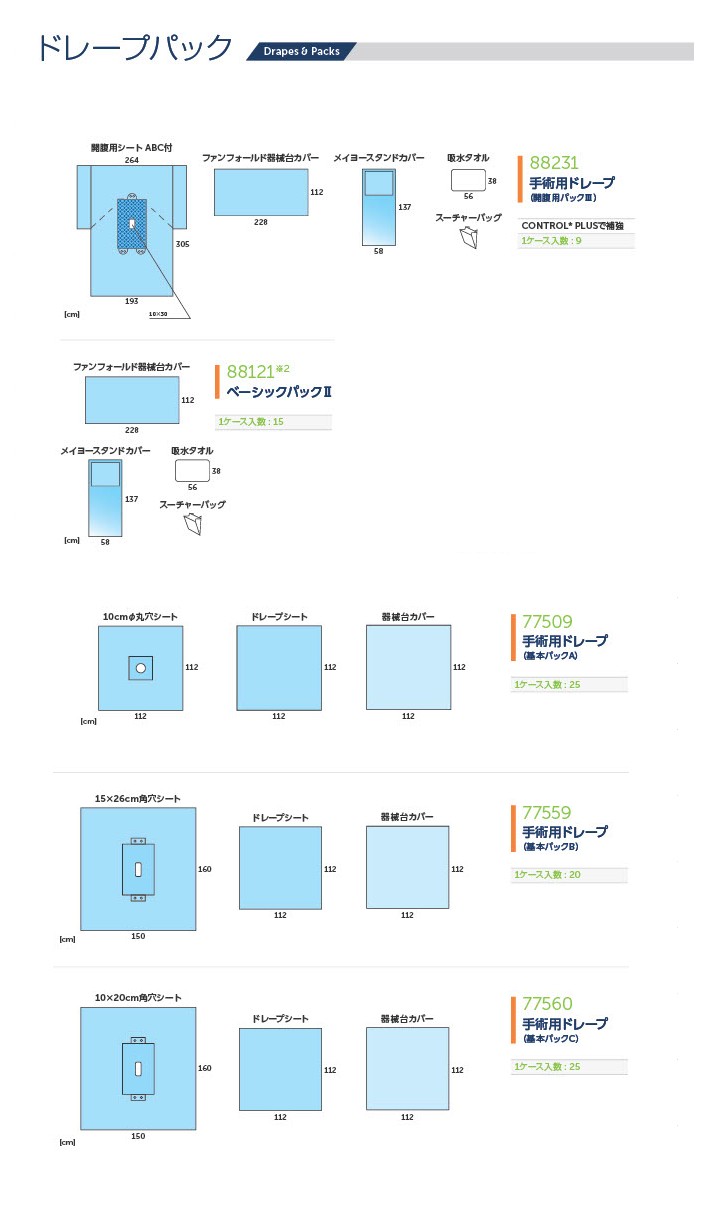 Products Surgical Drapes HALYARD