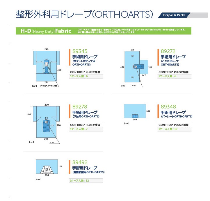 Products Surgical Drapes HALYARD