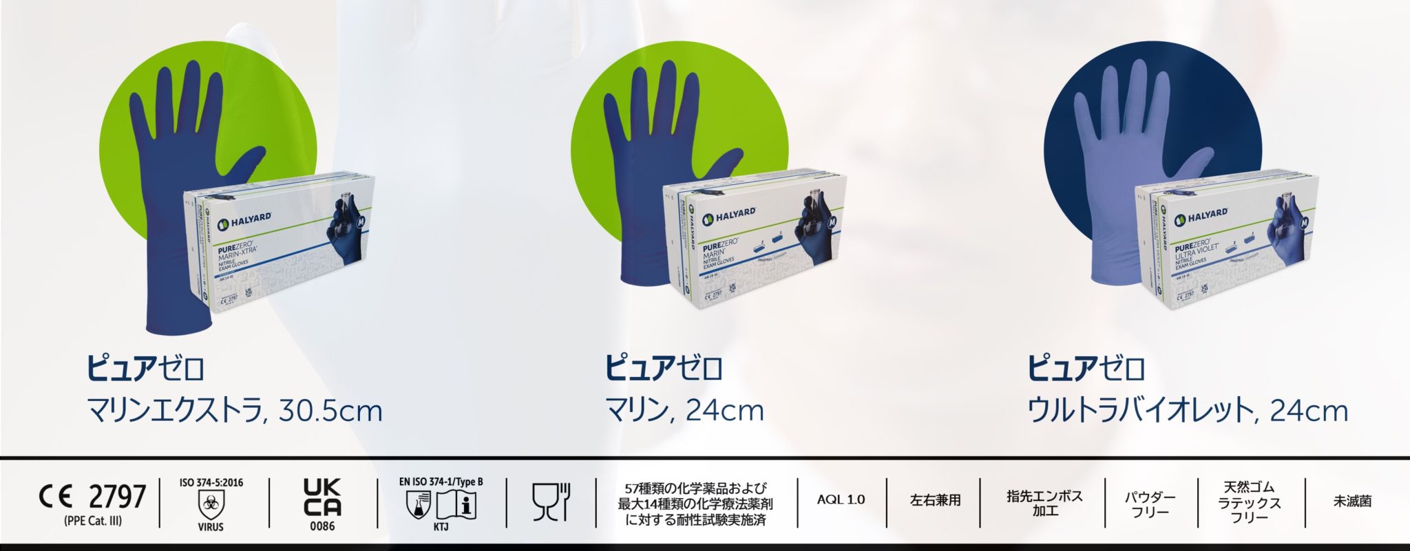 glove-sizing-graphic-w-claims-larger_wo_limon